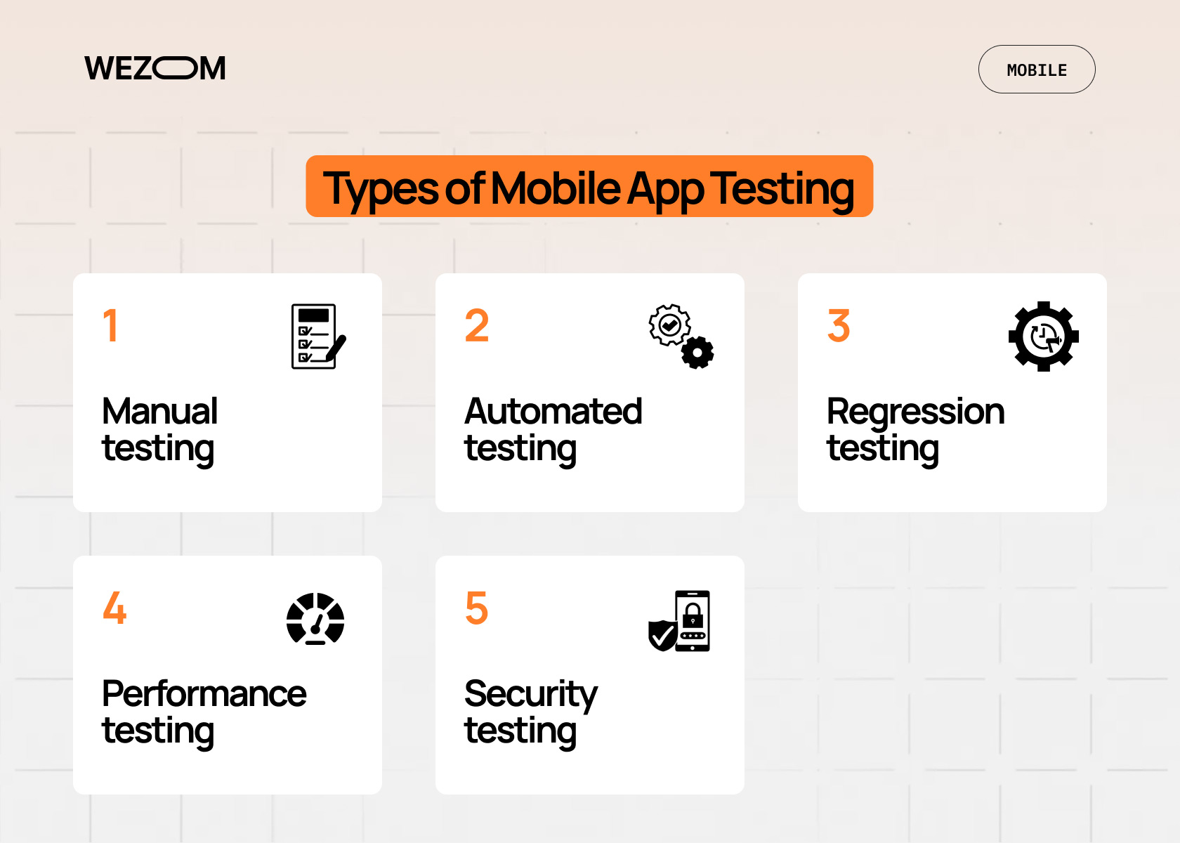 Types of mobile app testing including manual, automated, regression, performance, and security testing to ensure app quality assurance. Types of mobile app testing including manual, automated, regression, performance, and security testing to ensure app quality assurance.